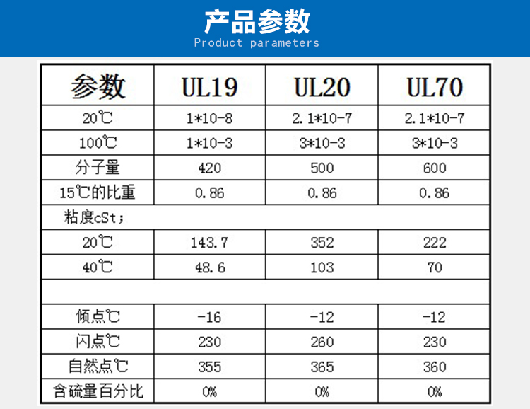歡迎光臨：惠州普瑞達真空機電設(shè)備有限公司